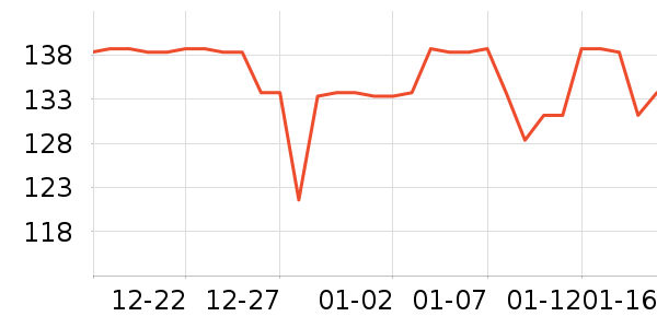 ��¶ʿ�������������ʷ�۸�