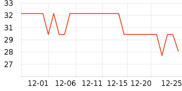 ������˳����ʷ�۸�