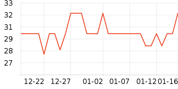 ������˳����ʷ�۸�