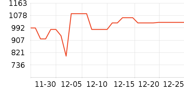 �����������ʷ�۸�