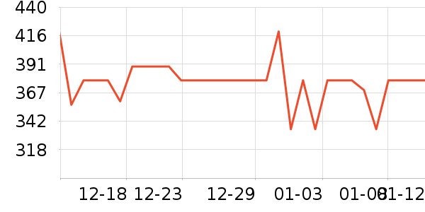 ����ԡ��/��������ʷ�۸�