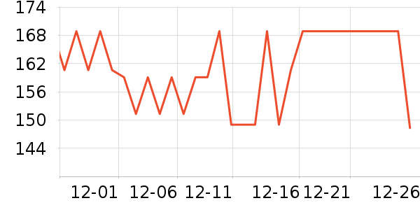 ����˹�����������ʷ�۸�