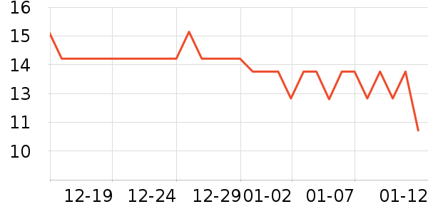 Ӣ��ҽ������/Ь��/Χȹ��ʷ�۸�