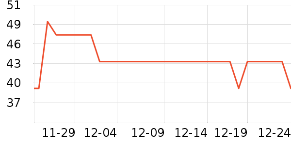 �������ë����ʷ�۸�