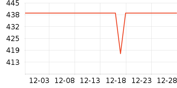 ��ͼ�����ż�/��̨/���ĸ���ʷ�۸�