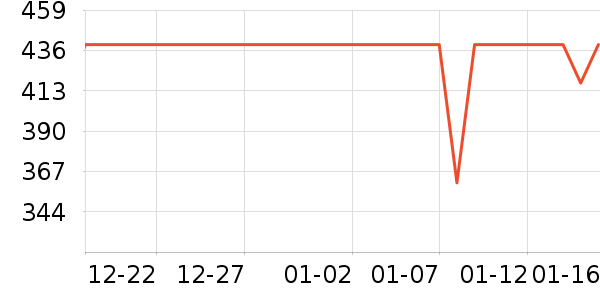 ��ͼ�����ż�/��̨/���ĸ���ʷ�۸�