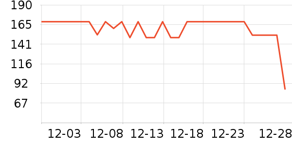 ��ƥ��˯��/�Ҿӷ���װ��ʷ�۸�