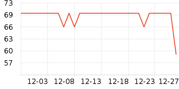 ��ƥ�Ǳ�ů������ʷ�۸�