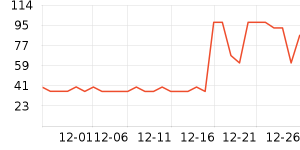 ά�����ǹ���ʳ��ʷ�۸�