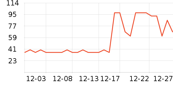 ά�����ǹ���ʳ��ʷ�۸�