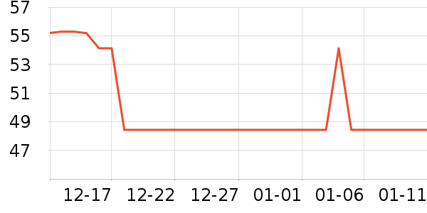 ��ʿ��������������Ʒ��ʷ�۸�