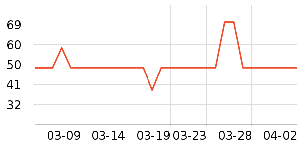 ������ѡ���������ʷ�۸�