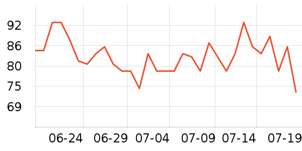 ����ơ����ʷ�۸�