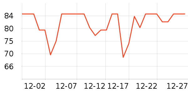 ����ơ����ʷ�۸�