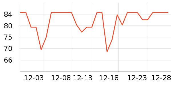 ����ơ����ʷ�۸�