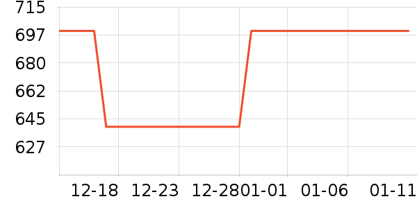 ������˯��/�Ҿӷ���װ��ʷ�۸�