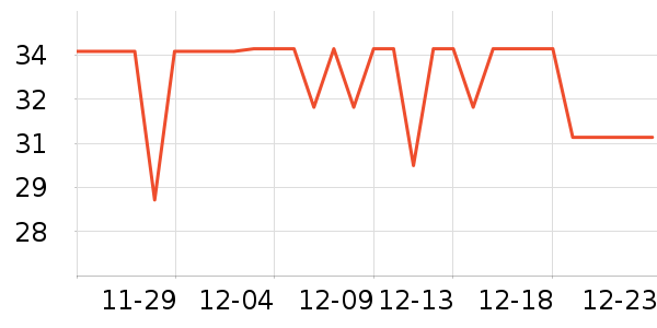 ����������ײ/����С����ʷ�۸�