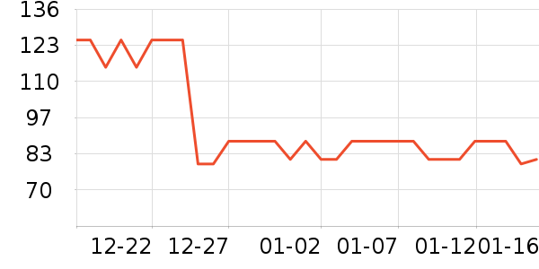 �������ʪ��ʷ�۸�