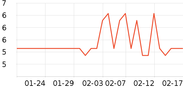 �ȰͲ��ǹ���ʳ��ʷ�۸�