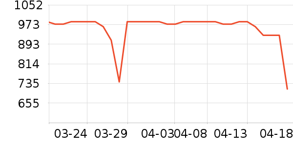 С�����Ҿ���Ʒ��ʷ�۸�