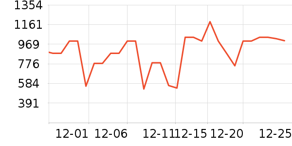 С�����Ҿ���Ʒ��ʷ�۸�