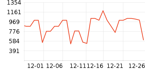 С�����Ҿ���Ʒ��ʷ�۸�