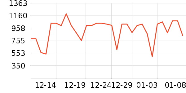 С�����Ҿ���Ʒ��ʷ�۸�