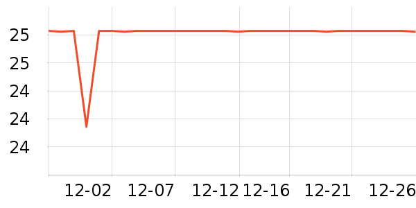 babycare�;���ʷ�۸�