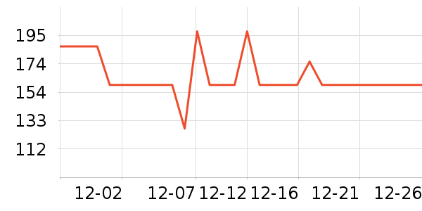 ����������ʷ�۸�