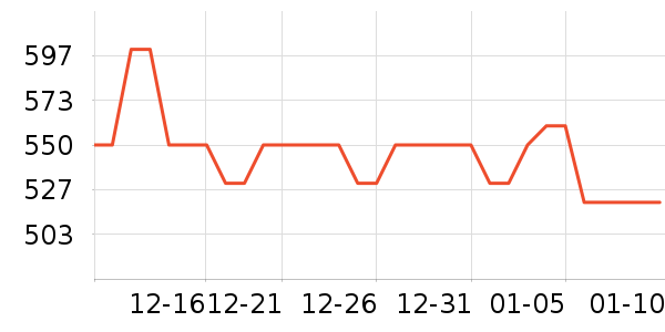 ���ζ��۷�/ɢ����ʷ�۸�