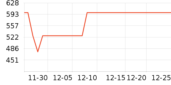 ���������ӹ�����ʷ�۸�