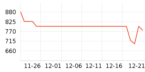 ��»����̥��ʷ�۸�