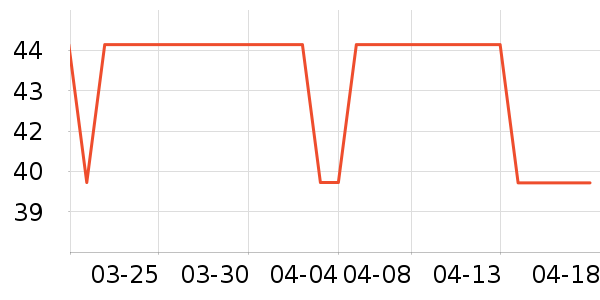 ־����������ʷ�۸�