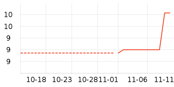 ��������һ���Բ;���ʷ�۸�