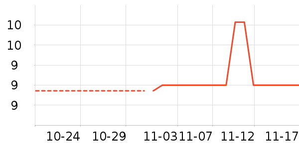 ��������һ���Բ;���ʷ�۸�