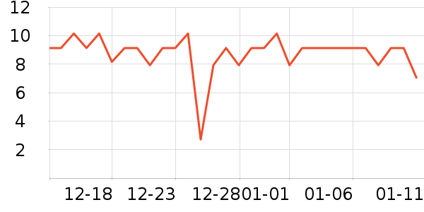 ��������һ���Բ;���ʷ�۸�