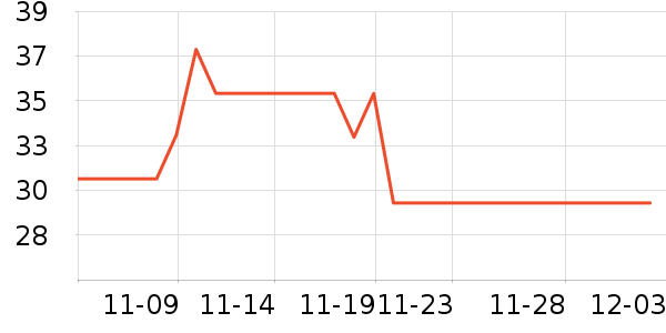 �������ʪ��ʷ�۸�