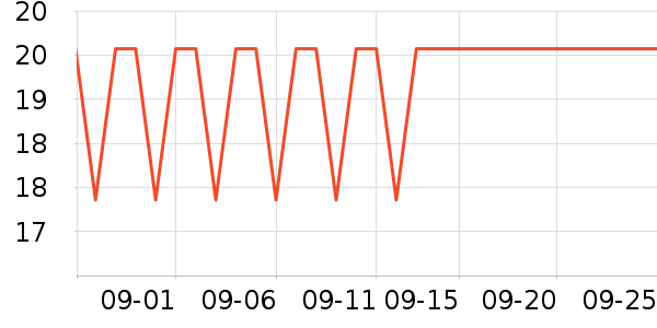 ֪ζ���±���ʷ�۸�