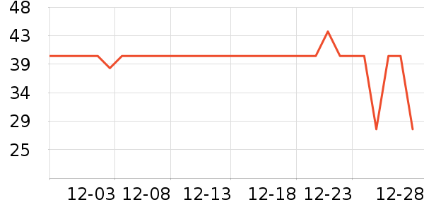 Сʨ����ǻ������ʷ�۸�