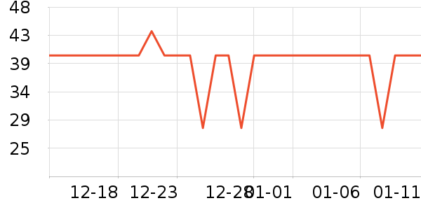 Сʨ����ǻ������ʷ�۸�