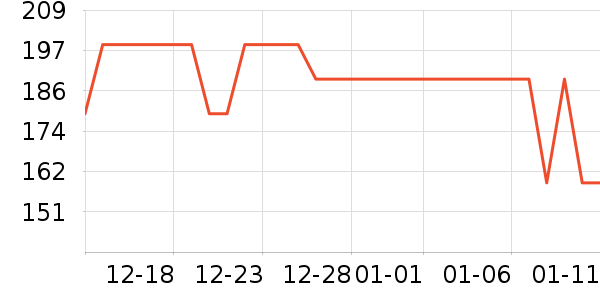 ���С������ʳ��ʷ�۸�