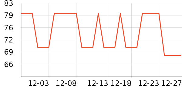 �汴��������/����/������ʷ�۸�
