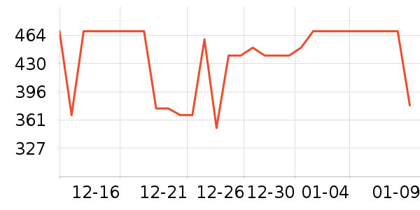 ������ˮ����ʷ�۸�