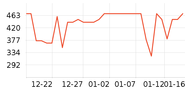 ������ˮ����ʷ�۸�