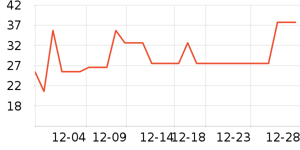 ��������ҽ�ƾ�Ԯ������ʷ�۸�