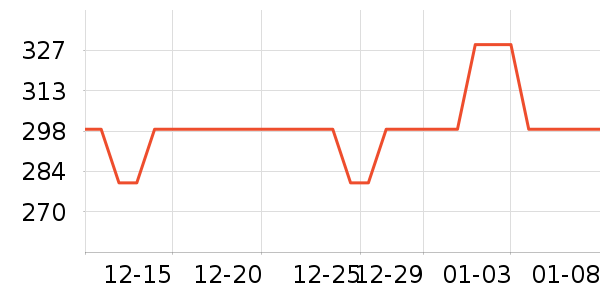 ǧ��ħ�������۾���ʷ�۸�