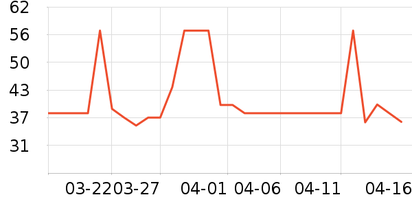 ��Ԫţ��/��Ʒ��ʷ�۸�