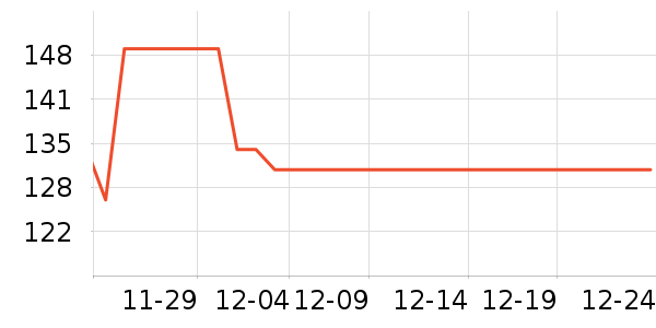 ���´�ȡů����ʷ�۸�