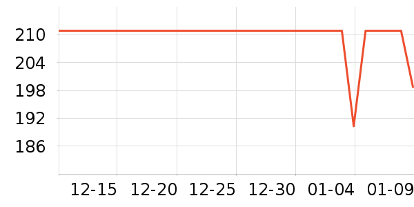 ����������ͷ��ʷ�۸�