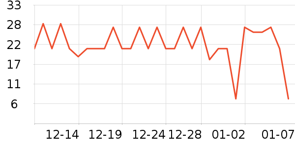 ���������ʷ�۸�